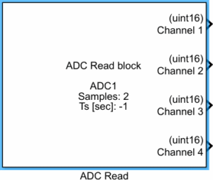 ADC – ESCsystems